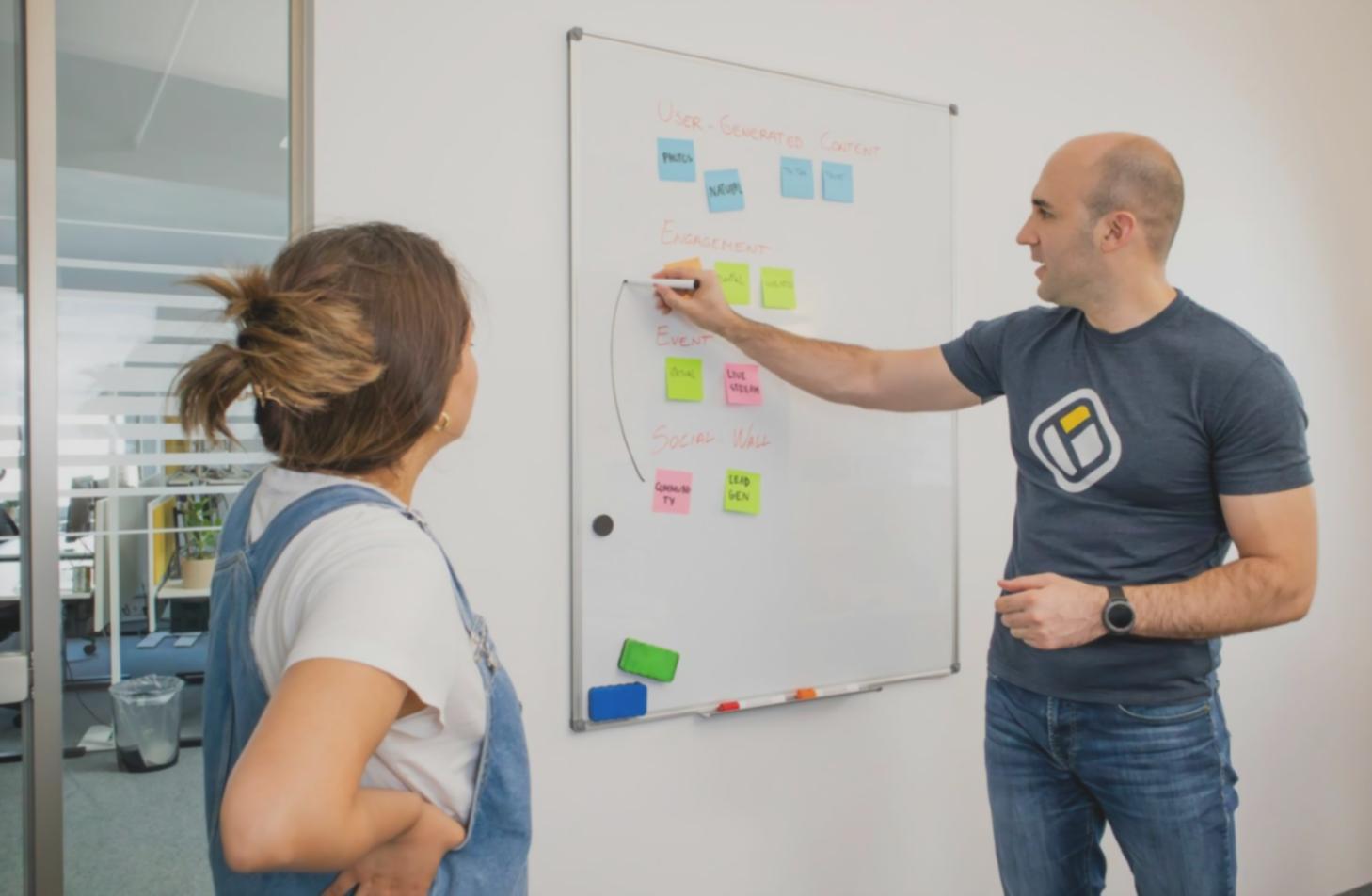 Live market analysis session